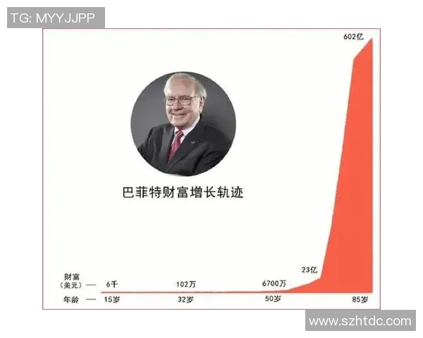 五大足球球星富二代背后的豪门故事与财富之路揭秘