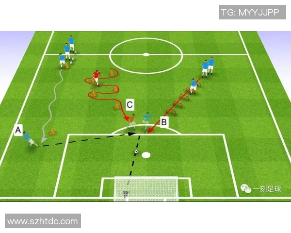足球星期三口诀全攻略助你快速掌握技巧提升实力让你轻松应对各类比赛挑战