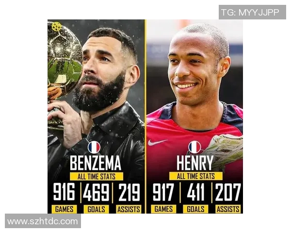 全球足球传奇巅峰对决 十大经典球星排名揭晓 全球足球传奇巅峰对决 十大经典球星排名揭晓