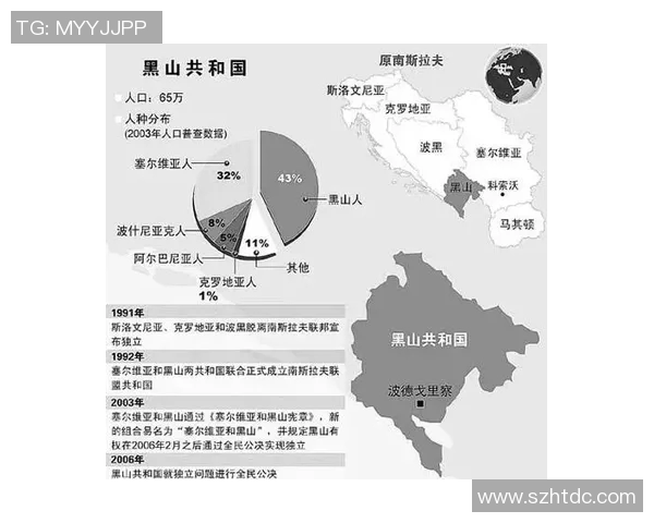 黑山足球队历史上最具影响力的球星及其成就解析